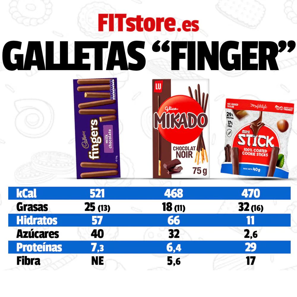 Imagen del producto 3
